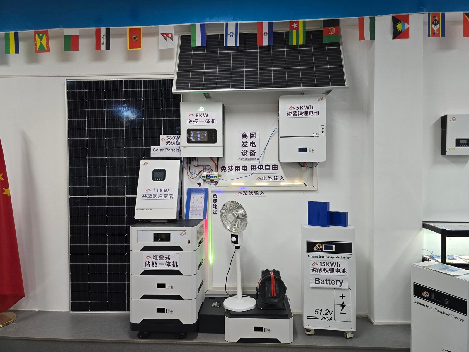 Solar inverter installation with wiring diagram
